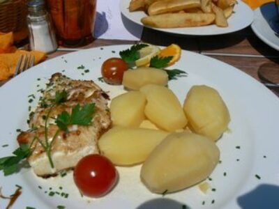 How Much is Dinner in France?