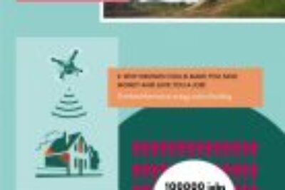 A drone infographic