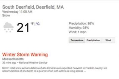 forecast